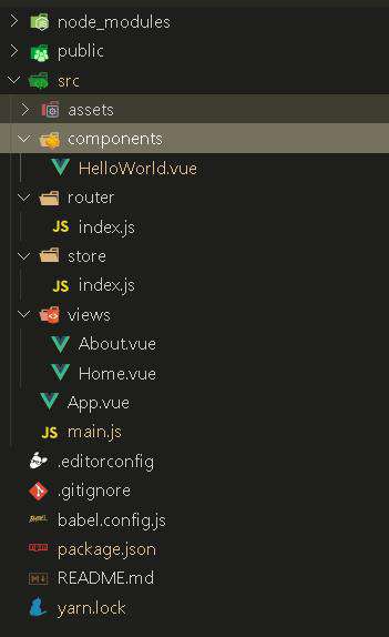 Vue 组件发布 NPM